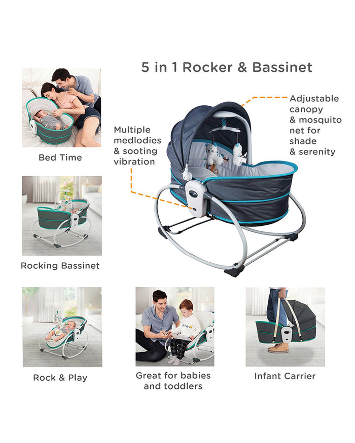 Mastela 5 in 1 Rocker & Bassinet 6037